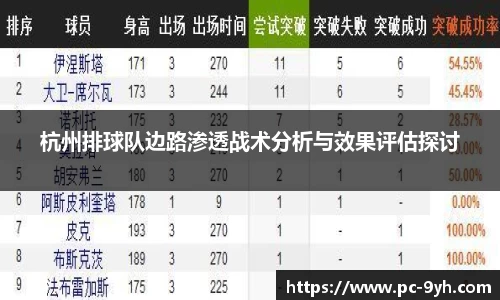 九游会登陆