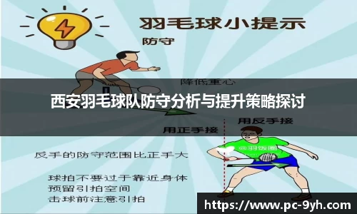 西安羽毛球队防守分析与提升策略探讨