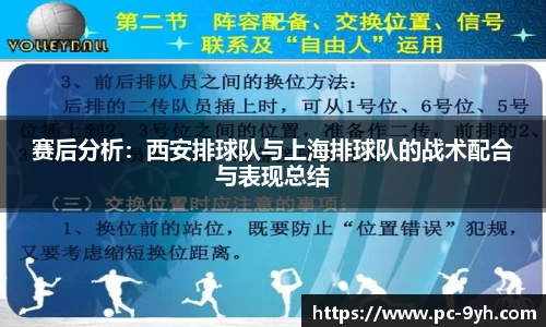 赛后分析:西安排球队与上海排球队的战术配合与表现总结