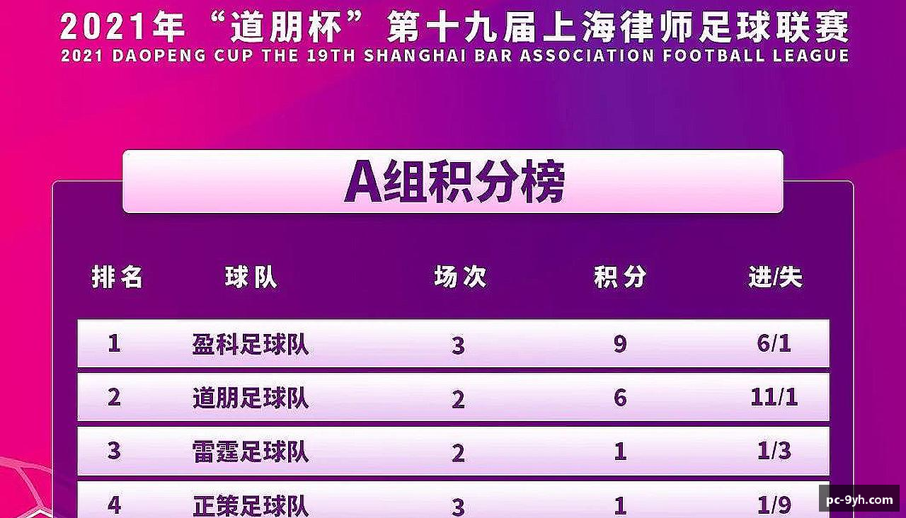 爱上运动，爱上生活！